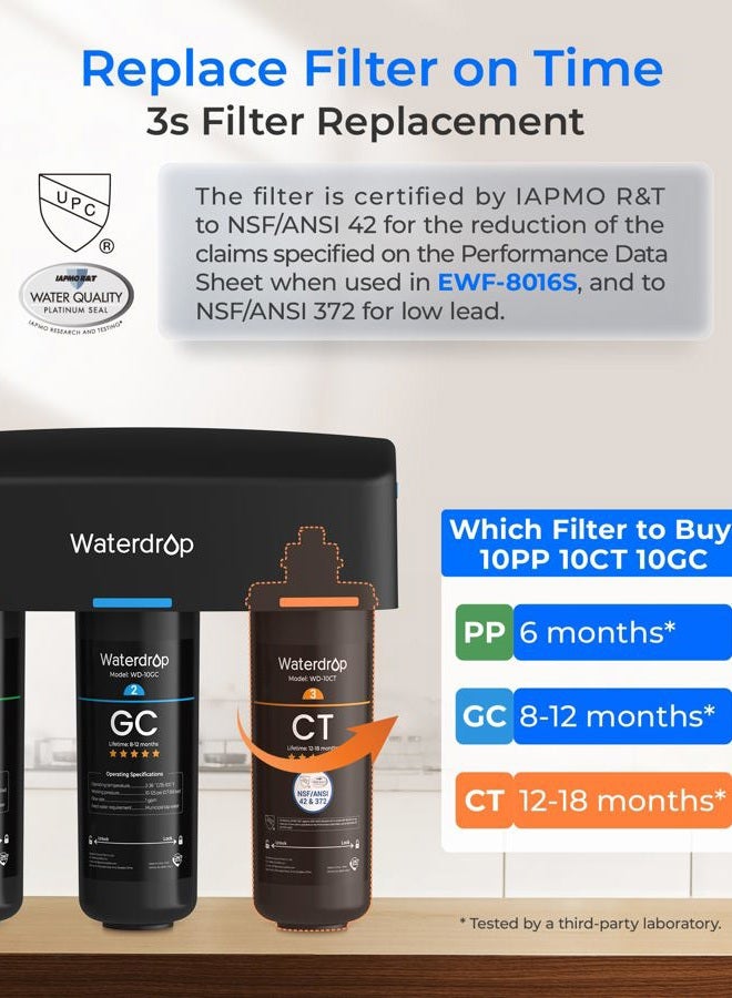 Waterdrop TSB 3-Stage High Capacity Under Sink Water Filter, with Dedicated Faucet, NSF/ANSI 42 Certified Element, USA Tech - Image 4