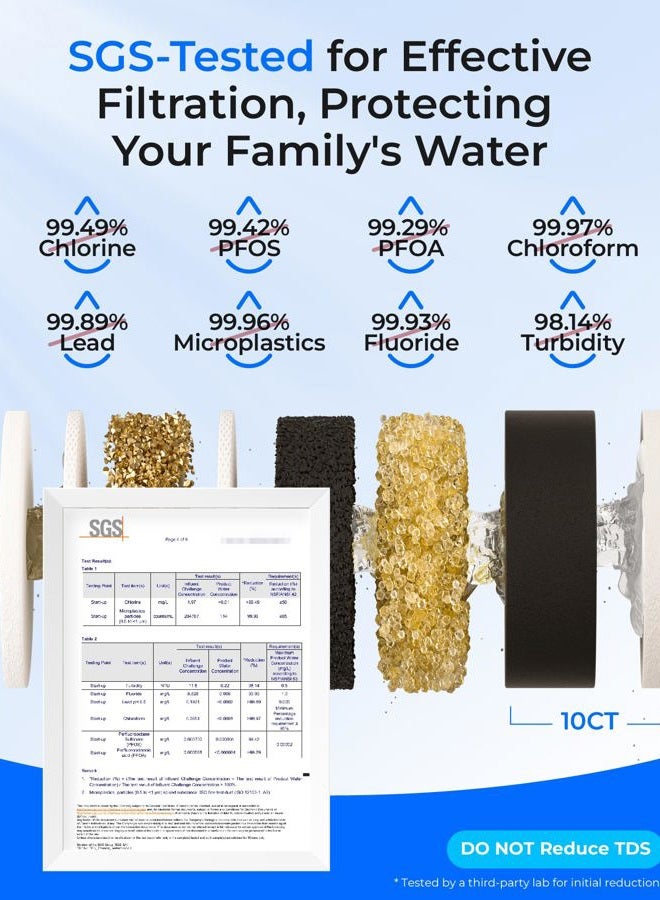 Waterdrop TSB 3-Stage High Capacity Under Sink Water Filter, with Dedicated Faucet, NSF/ANSI 42 Certified Element, USA Tech - Image 2