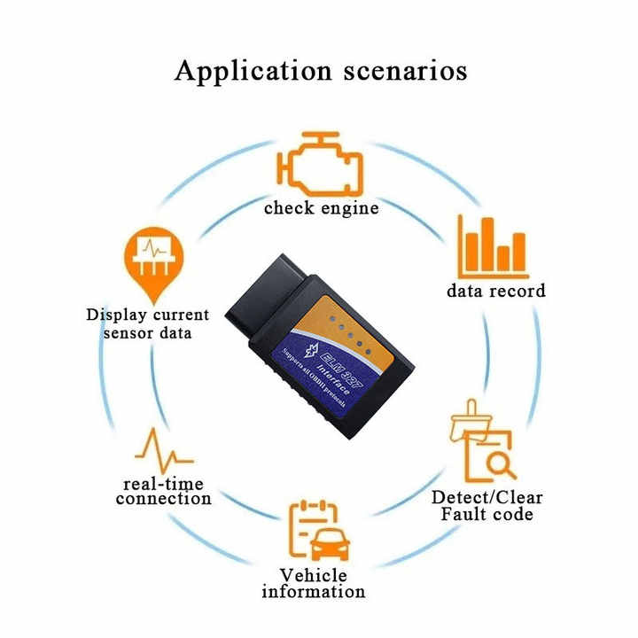 جليفار أداة تشخيص OBD2 WiFi ELM327 - ماسح رموز السيارة - مسح ضوء فحص المحرك، بيانات المستشعر المباشرة، يعمل مع تطبيقات iOS وAndroid، محول OBDII لاسلكي صغير، سهل التوصيل والمسح - Image 4