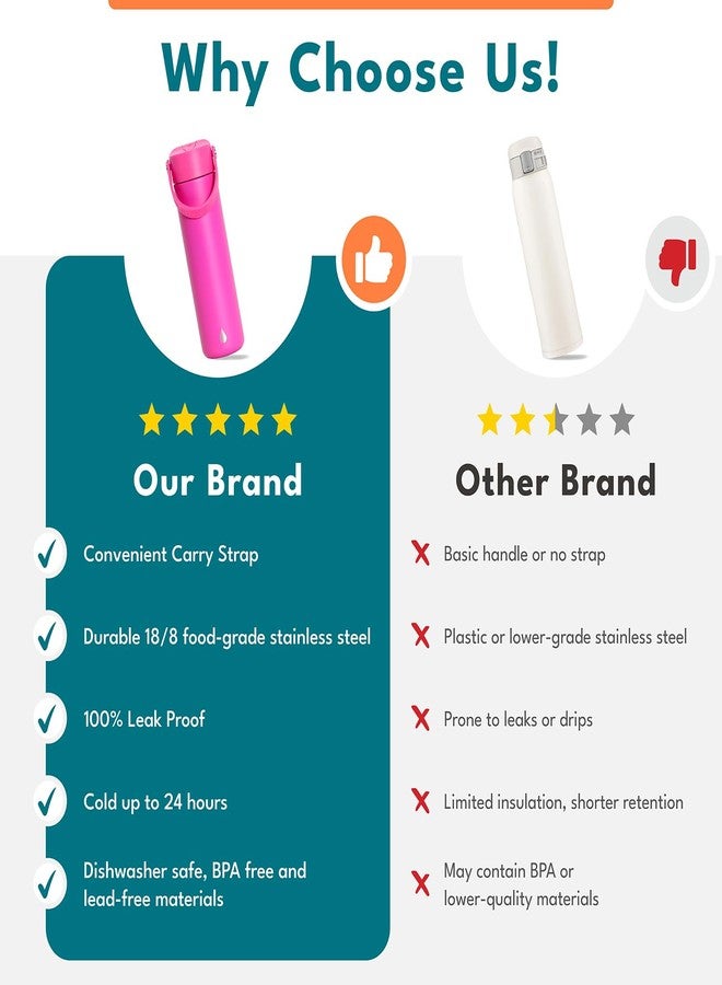 Elemental زجاجة ماء معزولة سعة 24 أونصة مع قشة - 100% مقاومة للتسرب من الفولاذ المقاوم للصدأ - زجاجات ماء للسفر والرياضة وصالة الألعاب الرياضية - عزل مزدوج الجدار وخالية من BPA - خشب تيك - Image 4