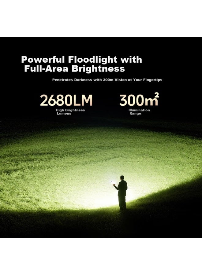 Warsun Lighthouse High-power Zoomable Flashlight Long-range Outdoor Laser Super Bright Rechargeable Portable Emergency Lighting - Image 2