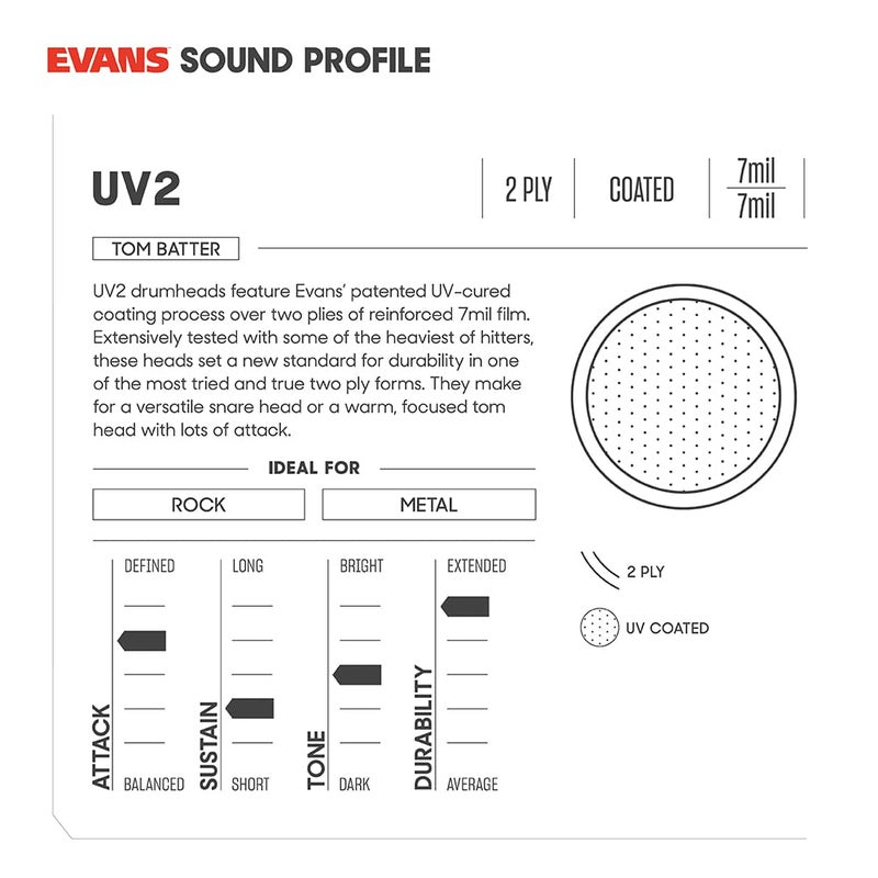 EVANS UV2 Coated Drumhead, 14" (B14UV2) - Image 3