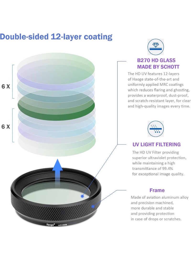 Haoge LUV-X54B Metal Lens Hood with MC UV Protection Multicoated Ultraviolet Lens Filter for Fujifilm X100VI Fuji X100V Camera Black - Image 2