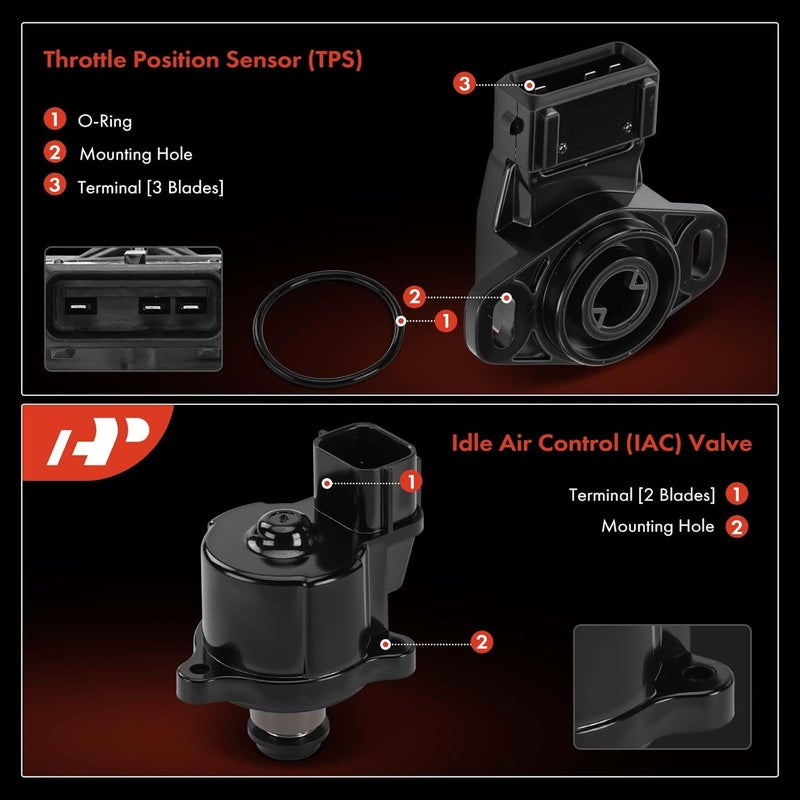 A-Premium Idle Air Control Valve and Throttle Position Sensor Set - Image 3