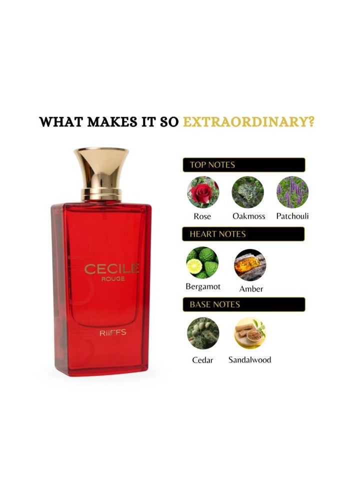 ريفس سبراي سيسيل روج للنساء - أو دو بارفان، 80 مل