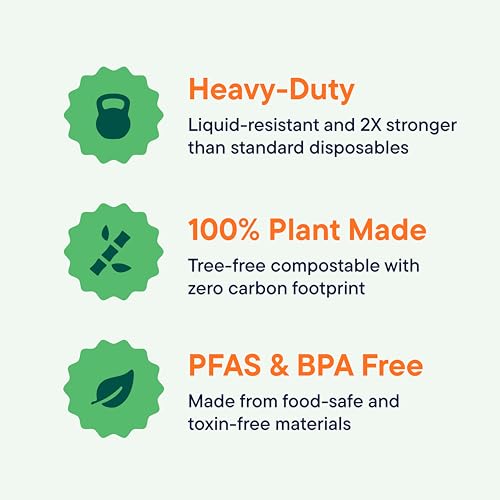 Stack Man Paper Plates, 100% Compostable Heavy Duty Disposable 10 Inch Plate - [125-Pack] - {PFAS-Free} - {BPI Certified} Eco-Friendly, Biodegradable Bagasse - Image 2