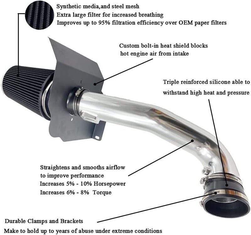MOOSUN Cold Air Intake Kit W/Filter High Performance for 2014-2020 Chevy/GMC/Cadillac (Silverado 1500, Suburban, Tahoe, Sierra 1500, Yukon, Yukon Denali, Escalade) V8 5.3L 6.2L (Silver & Black) - Image 2