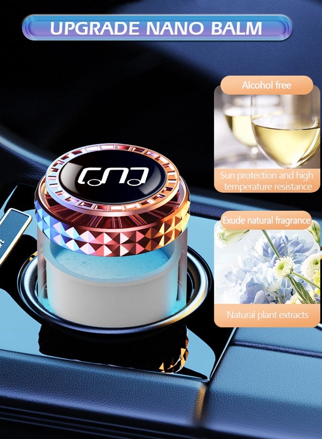 GROIC Car Air Freshener Car Perfume Scent Fragrance Air Purifier Relieve Fatigue Car Aromatherapy Diffuser with Ointment,Automotive Interior - Image 3