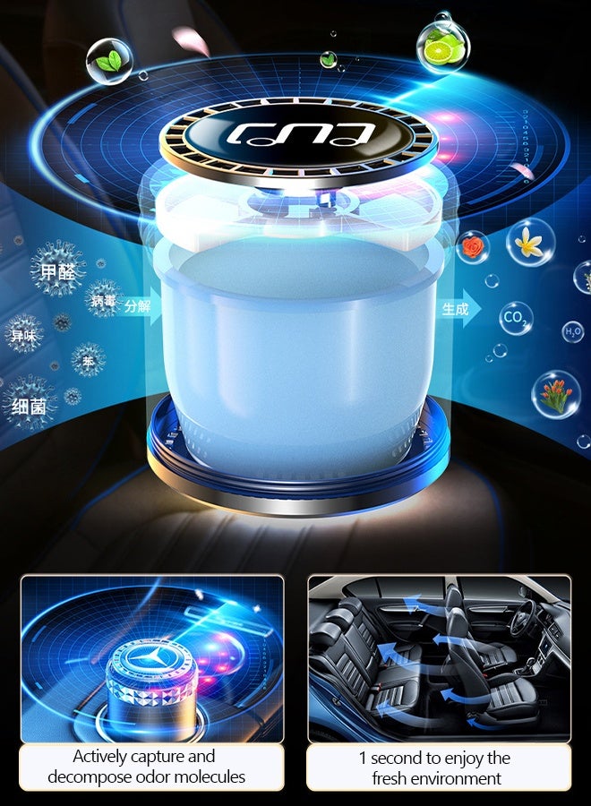 GROIC Car Air Freshener Car Perfume Scent Fragrance Air Purifier Relieve Fatigue Car Aromatherapy Diffuser with Ointment,Automotive Interior - Image 4