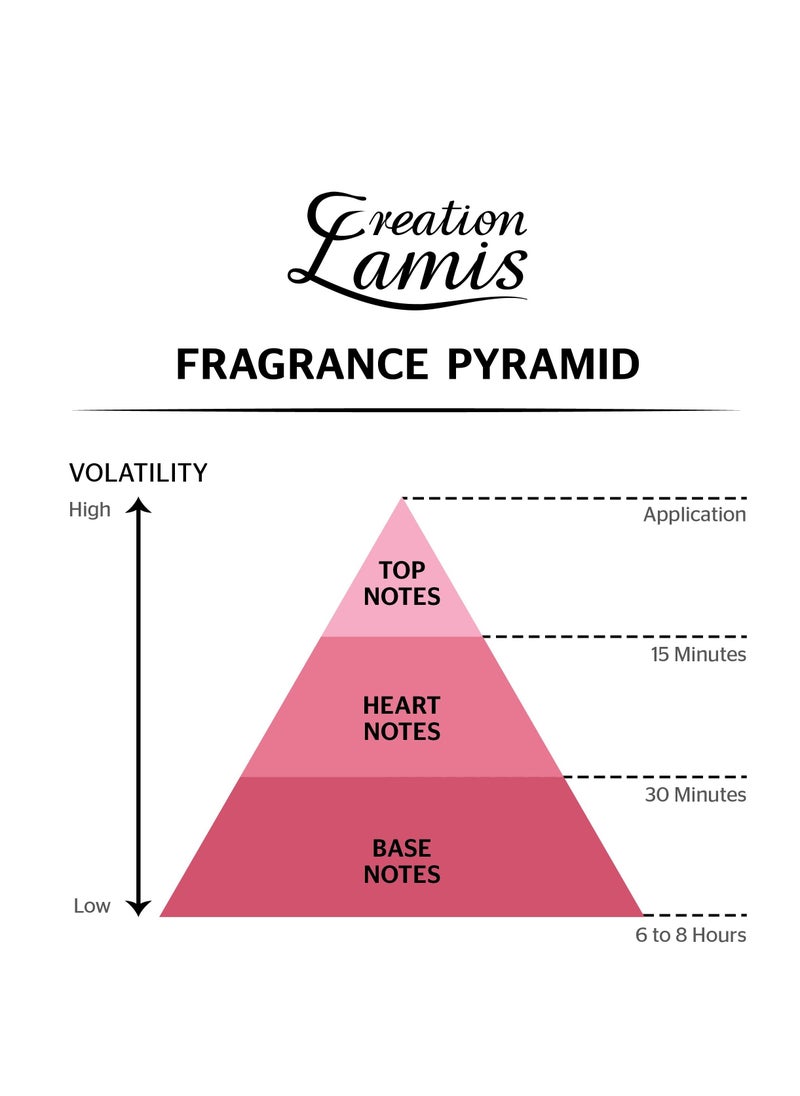 Creation Lamis - Catsuit Eau de Parfum For Women 100ml - Image 1