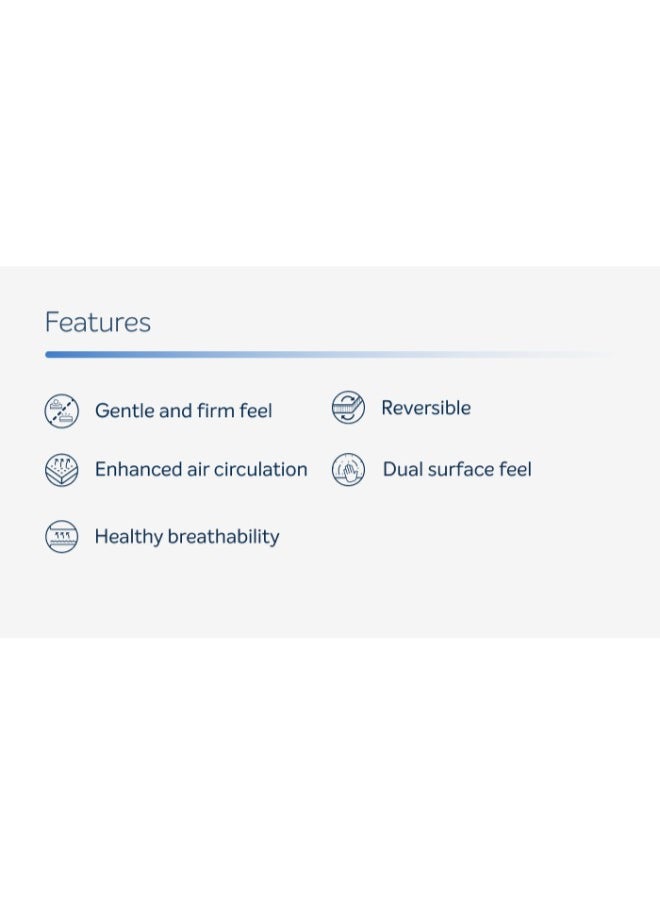 Sleepwell Dual Pro Profiled Foam Reversible Bed Gentle And Firm Triple Layered Anti Sag Foam Mattress White  - Image 4