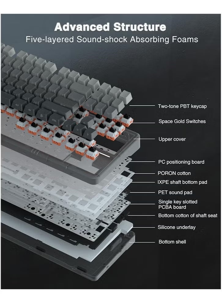 AULA F87 Pro Wireless Mechanical Keyboard,Tri-Mode BT5.0/2.4GHz/USB-C Hot Swappable Custom Keyboard,Pre-lubed Switches,Side Printed PBT Keycaps,75% TKL RGB Backlit Gaming Keyboards - Image 2