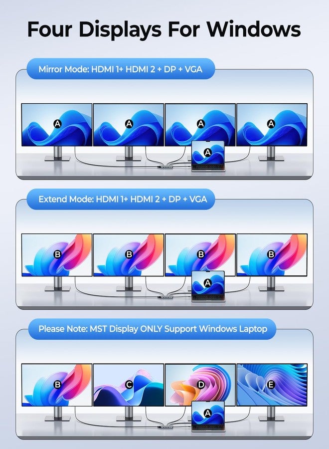 RayCue USB C Docking Station Dual Monitor Adapter, Laptop Docking Station 3 Monitors Quadruple Display USB C Hub Dongle to 4K HDMI+DP+VGA - Image 3