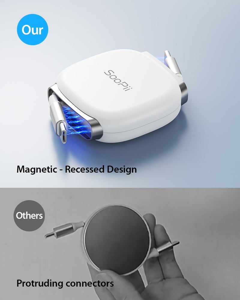 سوبي كابل SOOPII USB C إلى USB C، كابل شحن سريع بقوة 240 واط قابل للسحب مع ميزة التخزين بواسطة مشبك مغناطيسي، كابل من نوع C بطول قابل للتعديل على 5 مراحل لهواتف iPhone 16/15 Pro Max، Galaxy S25/24 (لون أبيض، طول الكابل 3.3 قدم). - Image 4