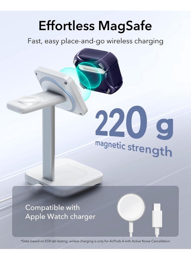 ESR ESR for AirPods 4 Case (HaloLock), Compatible with AirPods 4th Generation Case (2024), Compatible with MagSafe, Powerful Drop Protection, Magnetic Lid, Cyber Series, Purple - Image 5