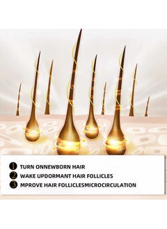 LUNOON 2-PACK Hair Growth Essence Minoxidil 5%, Anti Hair Loss & Hair Growth Nourishing Solution 60ml*2  - Image 5