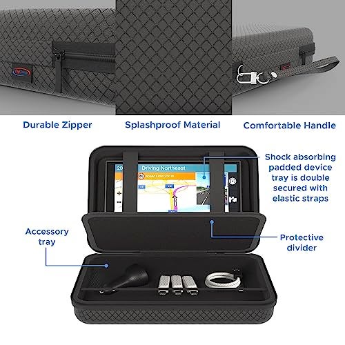 Digicharge Hard Case for 7 Inch Garmin Drivesmart 76 86 65 Dezl OTR710 780 RV 785 770 760 Dezlcam Fleet 790 Overlander Catalyst Nuvi 2797 2757 Magellan RoadMate Junsun Shenen Xgody 7’’ Truck GPS - Image 3