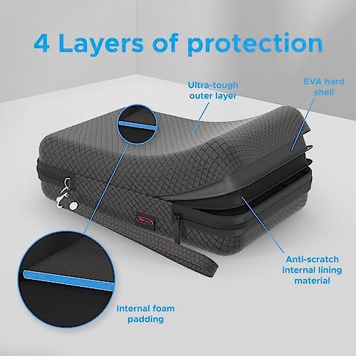 Digicharge Hard Case for 7 Inch Garmin Drivesmart 76 86 65 Dezl OTR710 780 RV 785 770 760 Dezlcam Fleet 790 Overlander Catalyst Nuvi 2797 2757 Magellan RoadMate Junsun Shenen Xgody 7’’ Truck GPS - Image 4