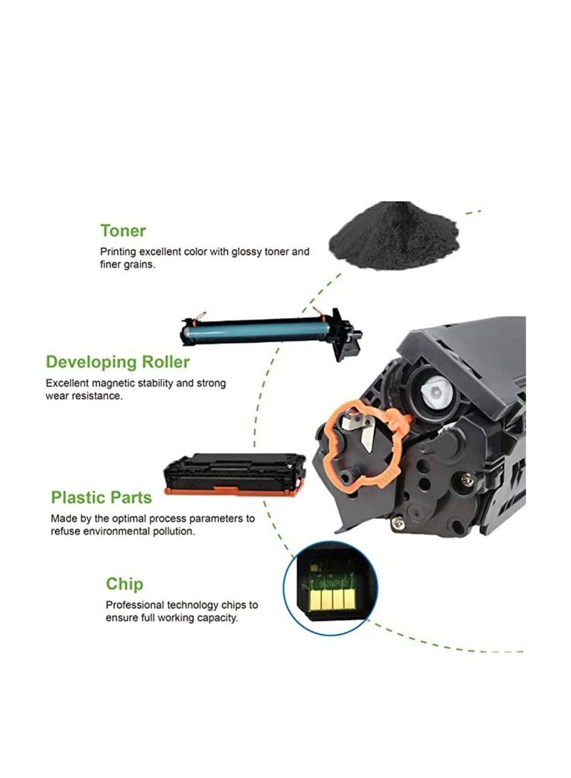 Terabyte 107A High yield Toner Cartridge - Image 2