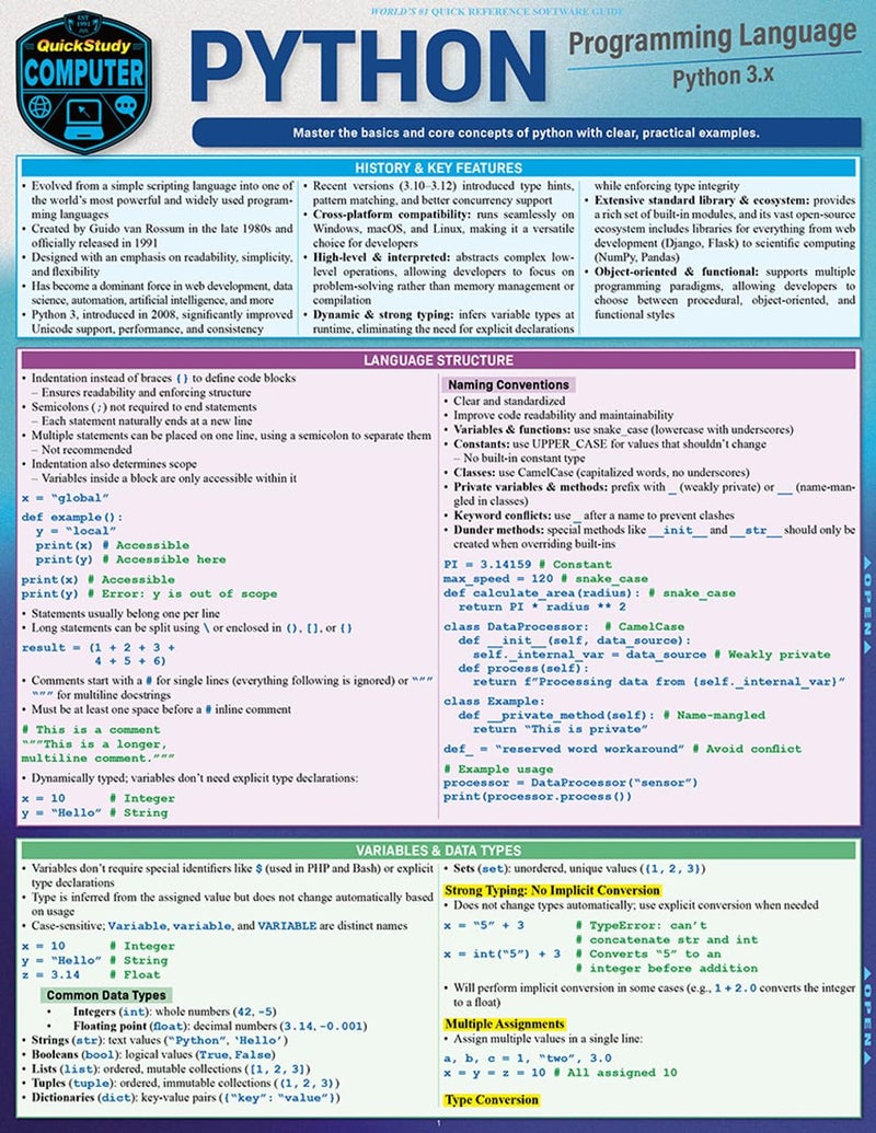 Python Programming Language: A QuickStudy Laminated Reference Guide - Image 2