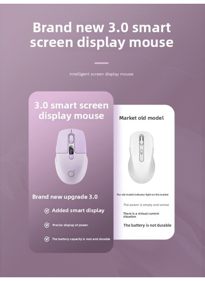 Generic Office 08 Mechanical 1 Three-mode Keyboard Mouse Suit Wireless Bluetooth Walker Front Girl Side Key Computer Game-Colour:Tea Axis (coding Office) - The Following Options Are Keyboard And Mouse Set [mouse Supports 2.4g/bluetooth]  - Image 1