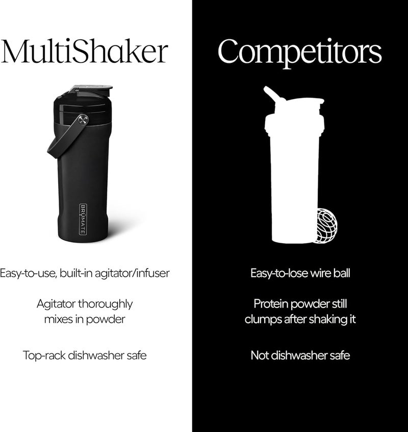 BrÃ¼Mate BrüMate MultiShaker Blender Shaker Bottle | 100% Leakproof Insulated Stainless Steel | Pre Workout and Protein Shaker Bottle for the Gym | 26oz (Matte Black) - Image 4