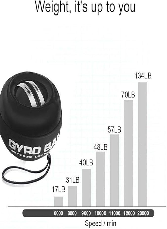 AFPIN- gyro ball | gyro ball wrist exerciser | wrist exercise equipment | gyro ball wrist trainer | Wrist Strengtheners - Image 4