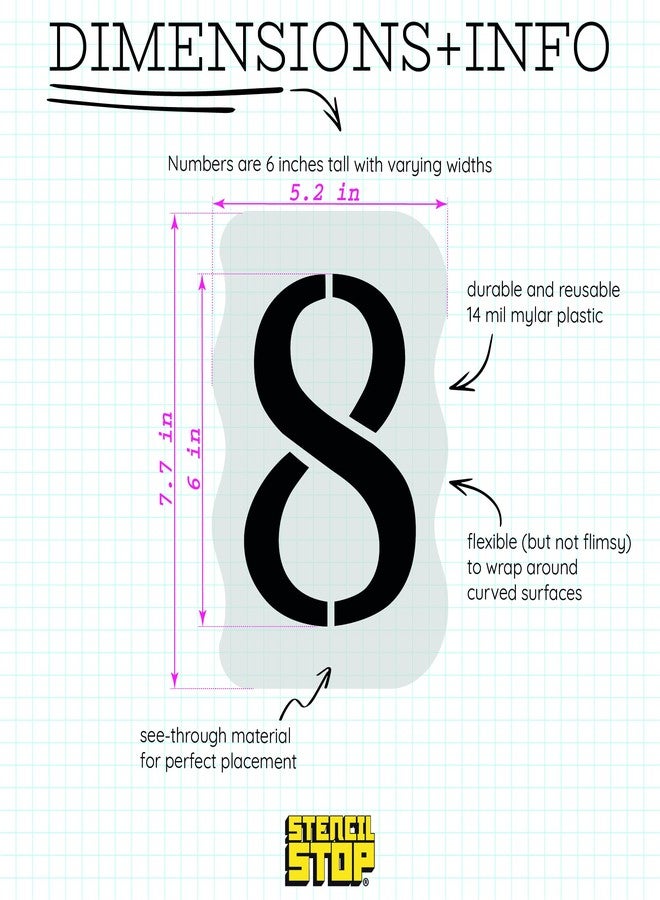 Stencil Stop 6 Inch Number Stencils Set - Complete Set with All Numbers, Durable & Reusable Soft Serif Font Stencil for Concrete, Metal, DIY, and Industrial Use - Includes 2 of Each Character (20-Piece) - Image 2