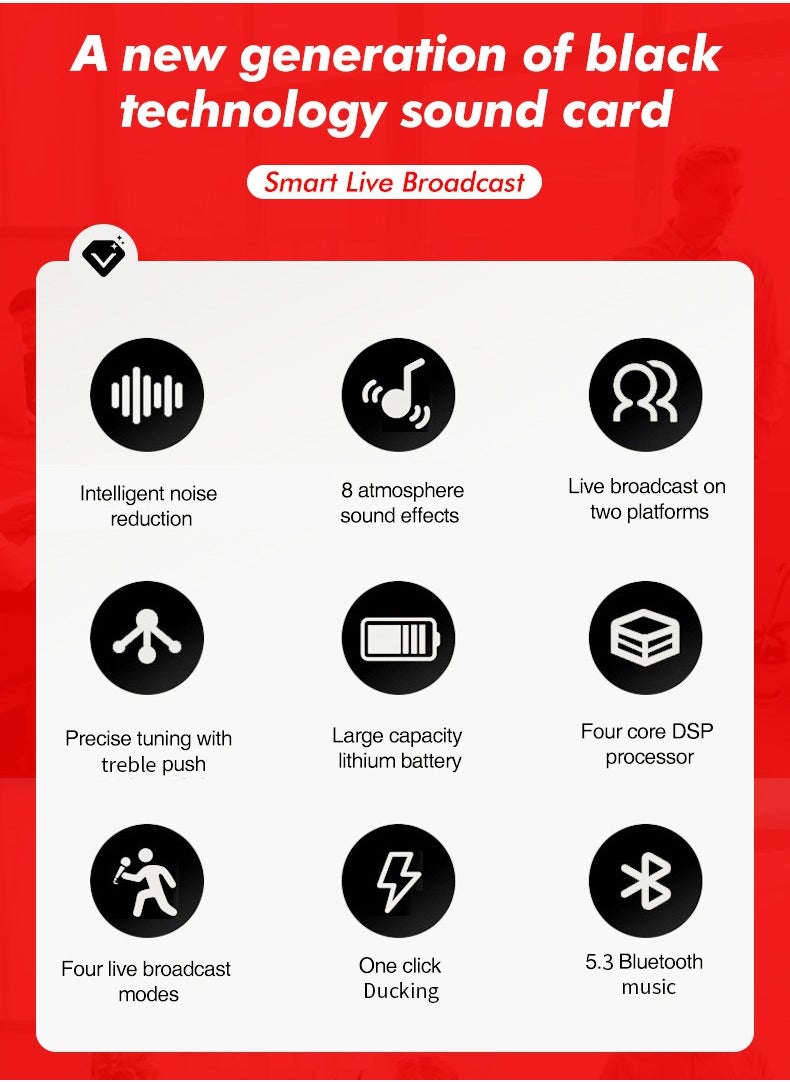 Sunbmebge Podcast Microphone Bundle with Live Sound Card Audio Mixer, Podcast Equipment Bundle with 3.5mm Condenser Microphone for Pc/Phone Live Streaming Singing Gaming, Sound Board with Voice Changer, Denoise  - Image 2
