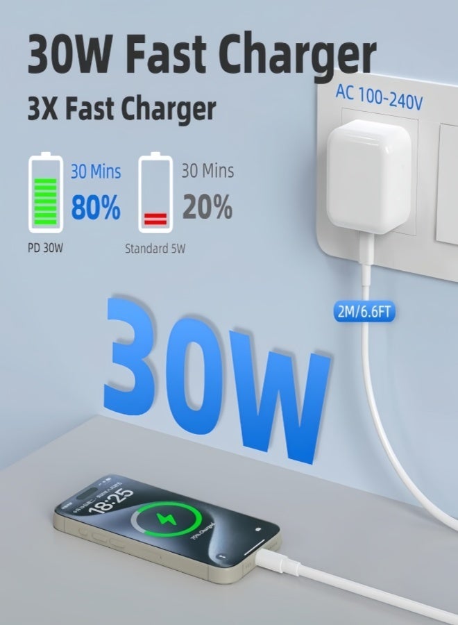 الصفحة الرئيسية مجموعة شحن سريع USB-C 30 وات | معتمدة من Mfi | قابس بريطاني + كابل شحن وبيانات بطول 2 متر | عالمية للاستخدام مع iPhone 17/16/16 Plus/16 Pro Max/15/iPad Air/iPad Mini/AirPods و Samsung S24 و Huawei Mate Series و Xiaomi 14 وجميع أجهزة USB-C - Image 2