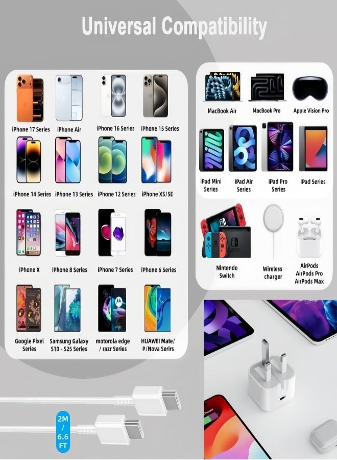 الصفحة الرئيسية مجموعة شحن سريع USB-C 30 وات | معتمدة من Mfi | قابس بريطاني + كابل شحن وبيانات بطول 2 متر | عالمية للاستخدام مع iPhone 17/16/16 Plus/16 Pro Max/15/iPad Air/iPad Mini/AirPods و Samsung S24 و Huawei Mate Series و Xiaomi 14 وجميع أجهزة USB-C - Image 3