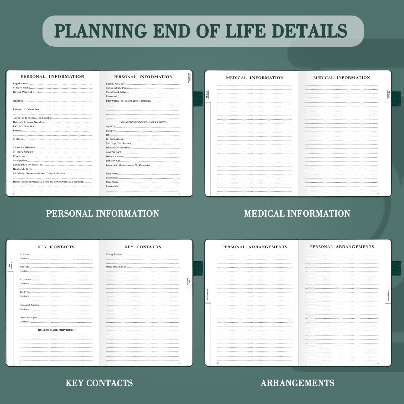 JUBTIC End of Life Planner, Estate Planning Organizer, Death Planner with Labels, Just in Case I Die Book Organizer, Will Preparation, Funeral Planning, Final Arrangements Notebook (5.6 * 8.5â€)-Dark Green - Image 3