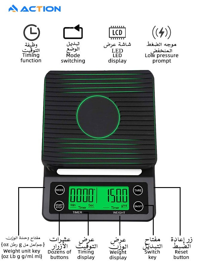 أكشن مجموعة صانعة القهوة بالتنقيط V60، 15 قطعة مع ميزان لتقطير القهوة، صينية لوزن حبوب القهوة، مطحنة حبوب القهوة، زجاجة رش لحبوب القهوة، ملعقة قهوة، فلتر ورقي للقهوة، فلتر لتقطير القهوة، إبريق مشاركة القهوة، إبريق يدوي ذو عنق نحيل، فوهة مقيّدة لإبريق تقطير القهوة، سجادة كوب القهوة، مقياس حرارة القهوة، كوب القهوة، مجموعة أدوات تنظيف القهوة، وحقيبة تخزين محمولة - Image 3