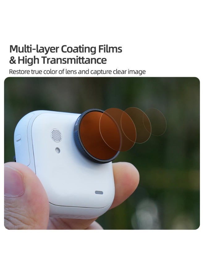 ND CPL Camera Lens Filter Compatible with Insta360 GO Ultra, ND/PL Adjustable Polarizer w/Neutral Density Filters, Multi Layer HD Optical Glass (4 Pack ND8/PL+ND16/PL+ND32/PL+ND64/PL) - Image 2