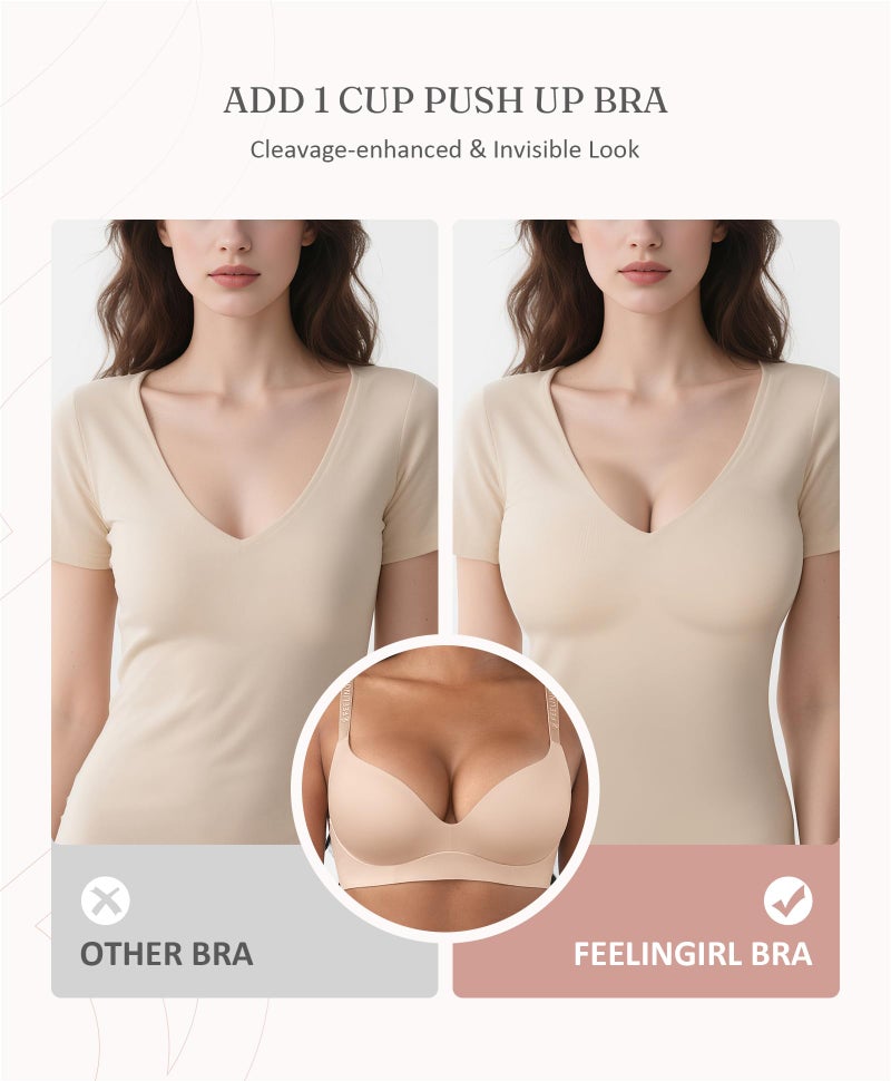 FeelinGirl Comfortable Seamless Full Coverage Bra for Women Wireless Bras with Soft Support Skin 36C - Image 2