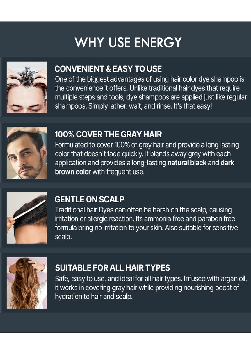 ENERGY COSMETICS Hair Color Shampoo, Safe, Easy & Effective Hair Color Shampoo, No Ammonia, No Paraben, Black  - Image 3