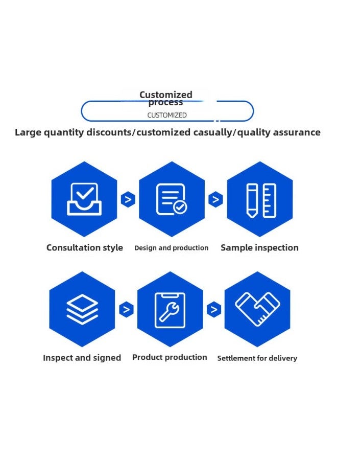 Proud Life Daily Necessities Silicone Products Professional Custom Manufacturers Exclusive-Specifications:Life Daily Silicone Products Development Customization  - Image 3