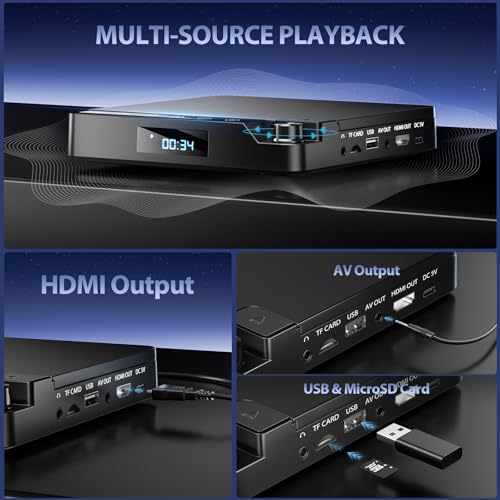 Desobry Mini DVD Player for TV, All Region Free DVD Player HDMI, Small Compact Flip-Top Design, with USB/TF Card Input, Supports PAL/NTSC - Image 3
