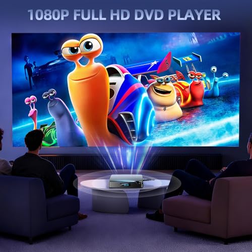 Desobry Mini DVD Player for TV, All Region Free DVD Player HDMI, Small Compact Flip-Top Design, with USB/TF Card Input, Supports PAL/NTSC - Image 2