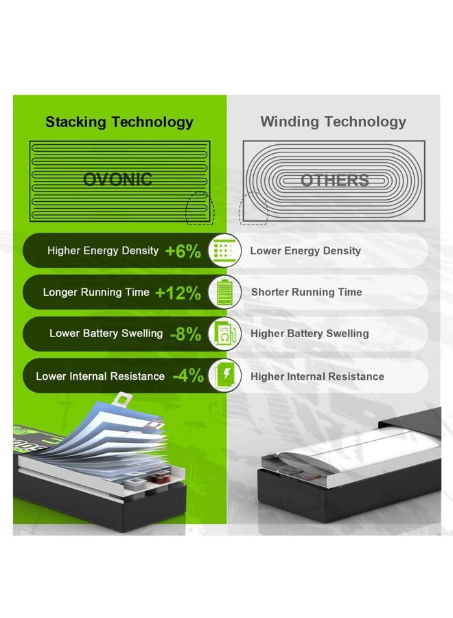 OVONIC 6S LiPo Battery 22.2V 5000mAh 120C with T to TRA Plug for RC Car RC Truck Airplane Helicopter Boat Car Racing RC Hobby (2 Packs) - Image 3