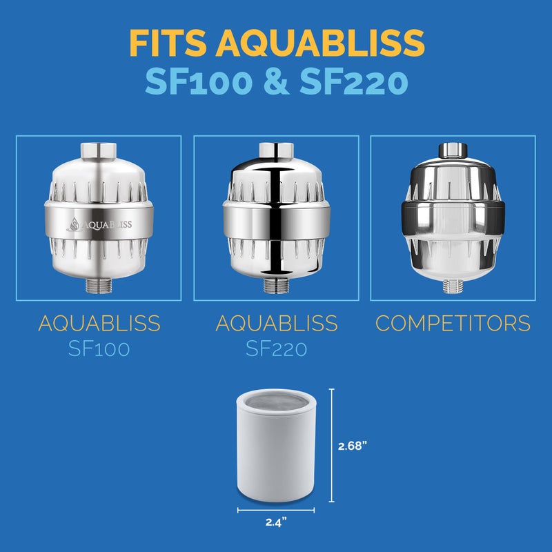 AquaBliss خرطوشة فلتر دش متعددة المراحل من أكوابليس - تدوم طويلاً وتوفر تدفقاً عالياً، فلتر دش عالمي يقلل من الكلور والسموم في SF220 أو SF100. عبوة 3 قطع (SFC220) - Image 4