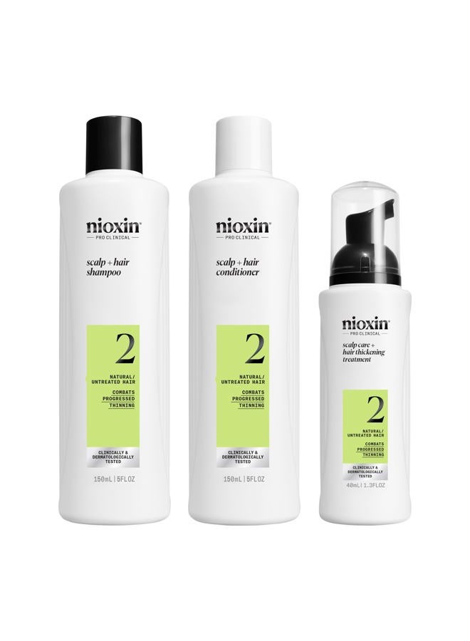Nioxin Scalp + Hair Thickening System 2 | For Natural Hair with Progressed Thinning | Boost Hair Density with Niacinamide & Biotin | Trial Size | 1 Month Supply - Image 1