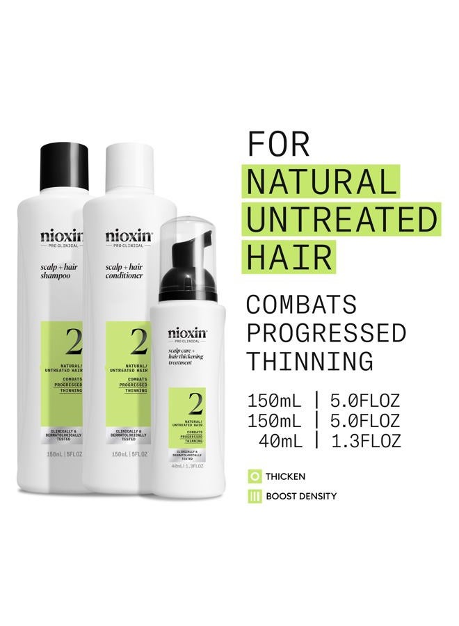Nioxin Scalp + Hair Thickening System 2 | For Natural Hair with Progressed Thinning | Boost Hair Density with Niacinamide & Biotin | Trial Size | 1 Month Supply - Image 3