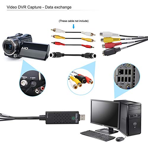 Microware USB 2.0 Video TV DVD VHS Audio Capture Adapter Video Capture Card Cable - Image 2