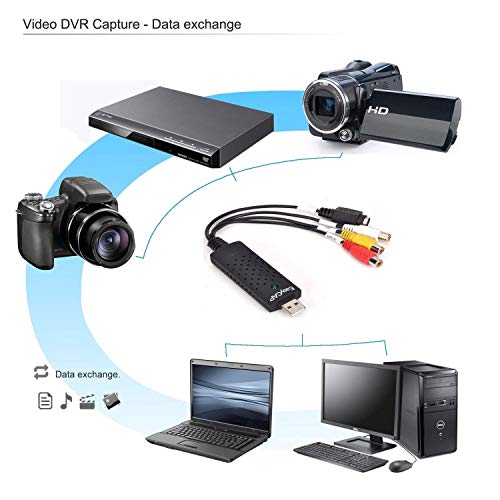 Microware USB 2.0 Video TV DVD VHS Audio Capture Adapter Video Capture Card Cable - Image 5