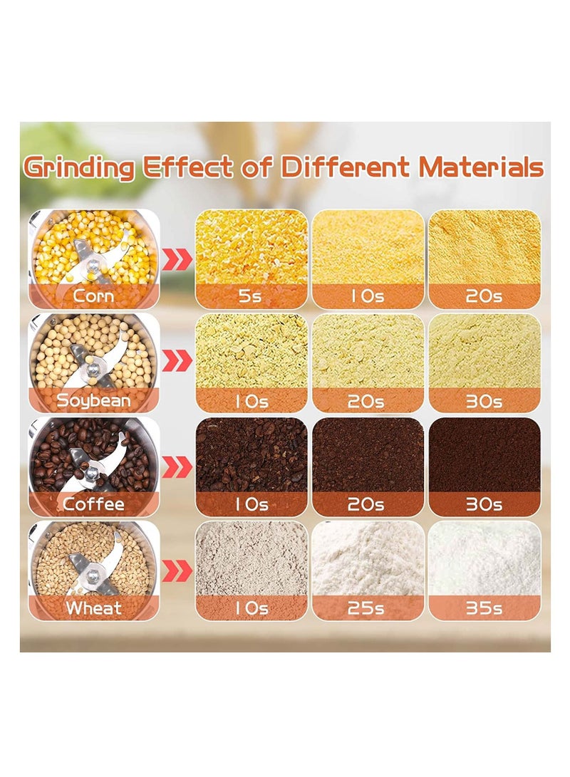 Arabest Electric Coffee Grinder Household Spice Grains Mill Beans Nuts Herbal Spices Mini Multifunction Powder Mixer for Dry Food - Image 3