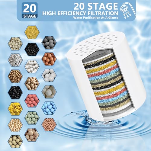 Tnnluku 4 Pack 20 Stage Shower Head Filter, Shower Filter Replacement Cartridge for Hard Water, Universally Compatible With Any Similar Design, High Output, Clean and Softener Water - Image 3