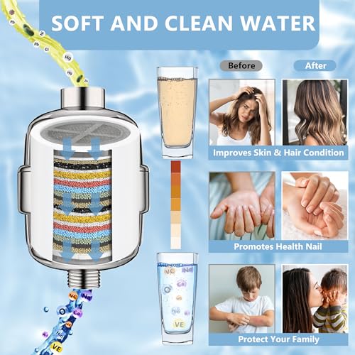 Tnnluku 4 Pack 20 Stage Shower Head Filter, Shower Filter Replacement Cartridge for Hard Water, Universally Compatible With Any Similar Design, High Output, Clean and Softener Water - Image 4