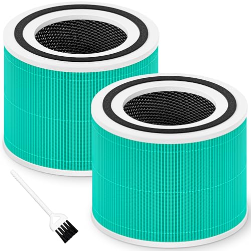 Funmit Core 300 Toxin Absorber Replacement Filter for LEVOIT Core 300, Core 300S and Core 300-P Air Purifier, 3-in-1 H13 True HEPA Filter Replacement, Compared to Part # Core 300-RF-TX, 2 Pack, Green - Image 1
