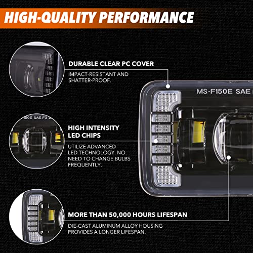 XPCTD Upgrade LED Fog Lights with DRL Bumper Fog Lamps Replacement Compatible with 2015 2016 2017 2018 2019 2020 Ford F150 1 Pair Black (Black-with Halo) - Image 3